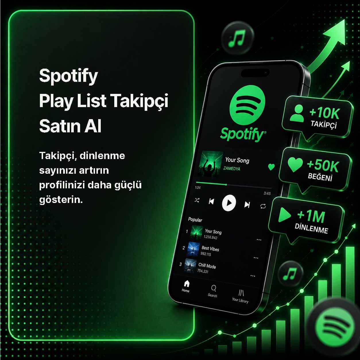 Spotify Playlist Takipçi Satın al