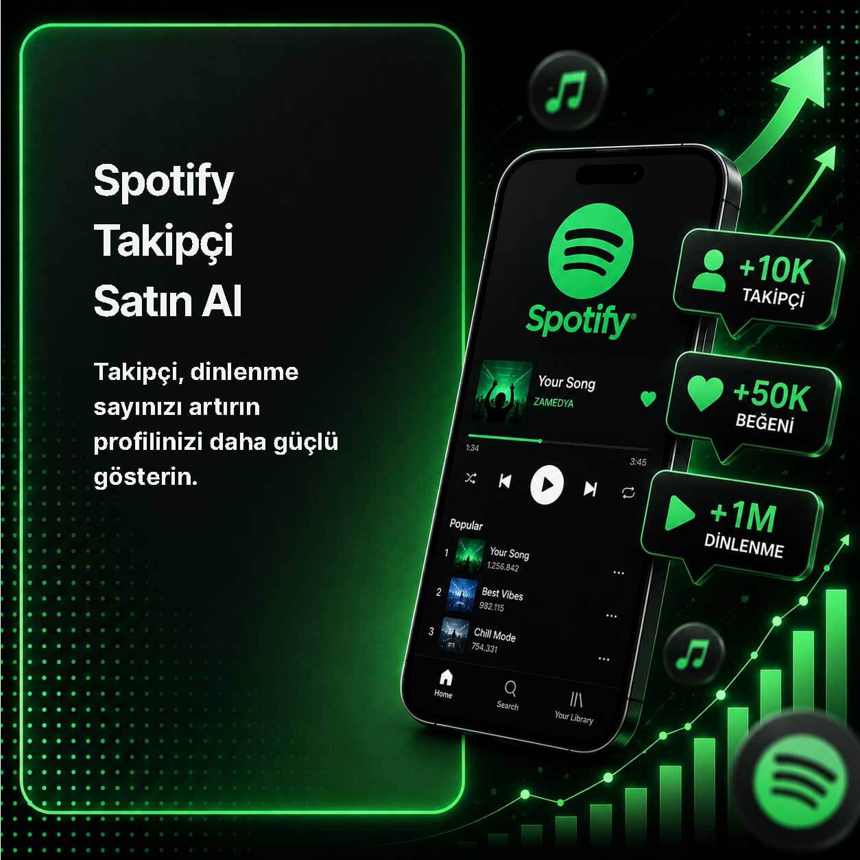 Spotify Takipçi Satın al