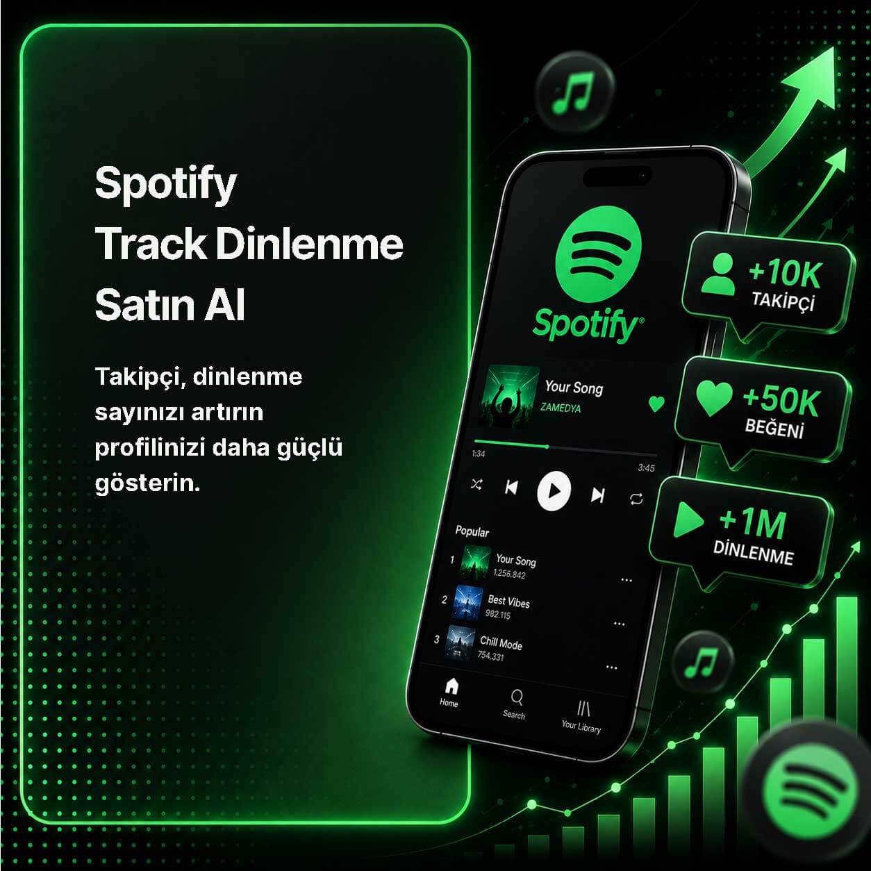 Spotify Track Dinleme Satın al