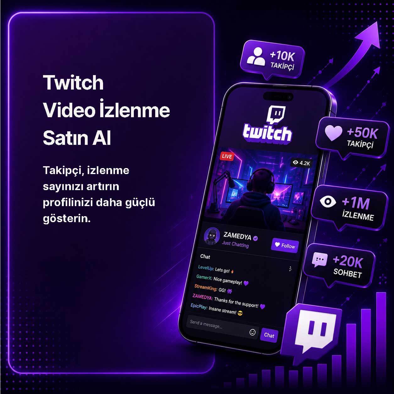 Twitch Video İzlenme Satın al
